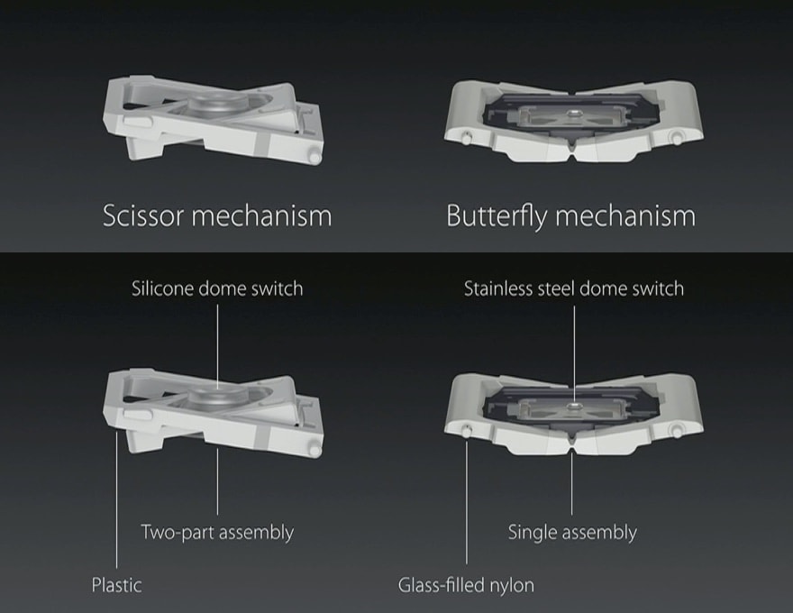 Apple MacBook バタフライキーボード（1世代・2世代）修理 クリップの取り外し・取り付け-クリップの購入も可能