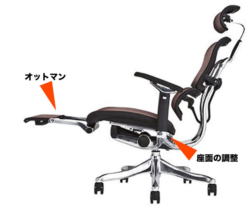 Ergohuman 3dファブリックメッシュとエラストメリックメッシュを比較してみた