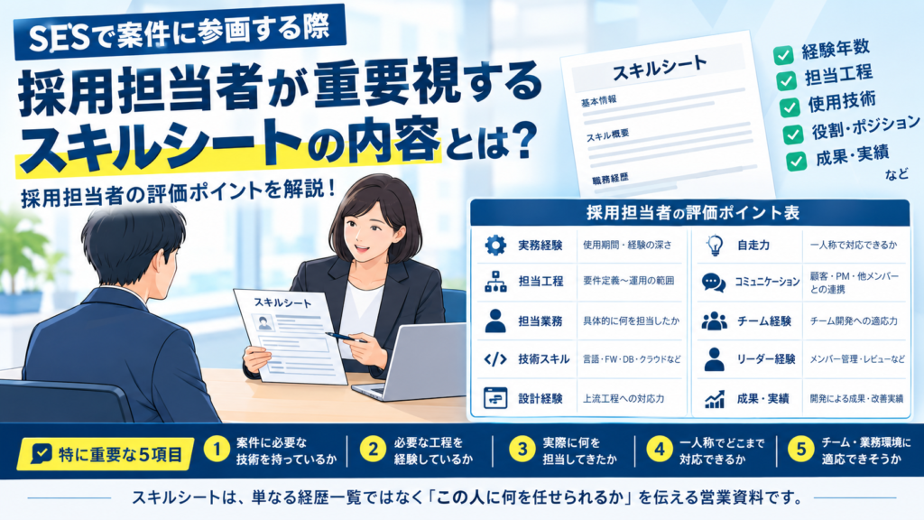 SESで面談・案件参画する際、採用担当者が重要視するスキルシートの内容